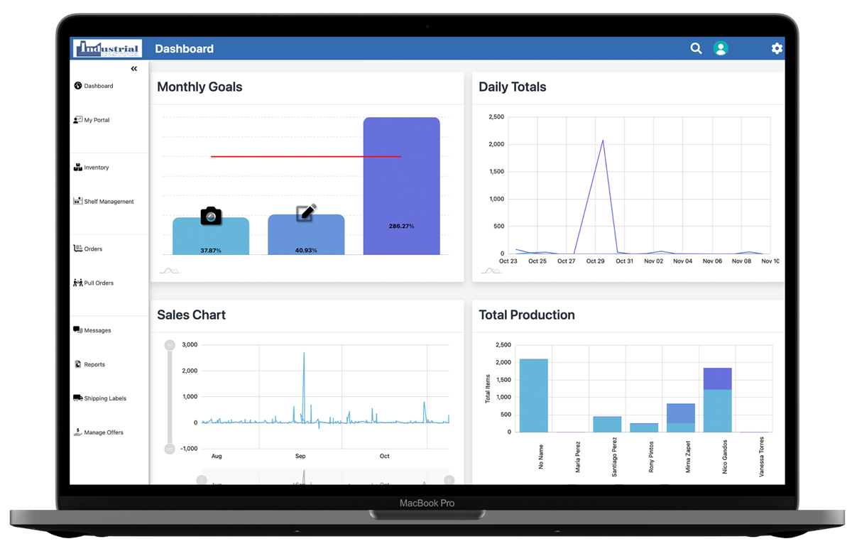 sign-up-hero KiipList dashboard