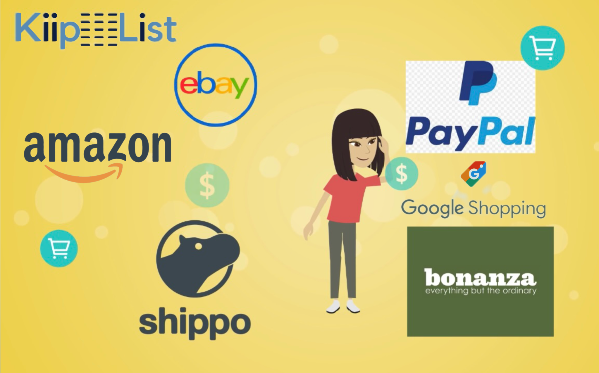 Multiple Platforms Selling